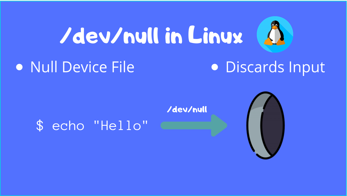 Linux Errors to /dev/null: The Complete Guide to Silencing Command Output